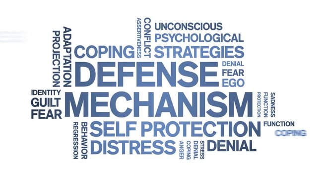 Defense Mechanism animated word cloud-text design animation tag kinetic typography seamless loop.