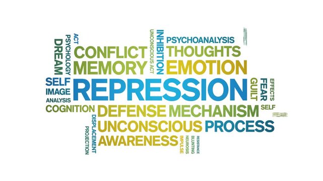 Repression animated word cloud-text design animation tag kinetic typography seamless loop.