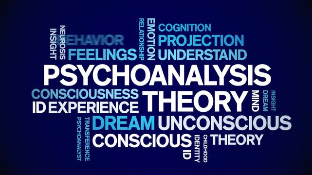 Psychoanalysis Theory animated word cloud-text design animation tag kinetic typography seamless loop.