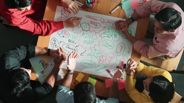 Top down view of business team working together by using mind map brainstorming idea while putting hands together and clapping hands. Skilled business people planning start up project. Convocation.