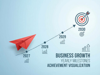 Red paper airplane on a dotted line path from 2027 to 2030 with yearly business growth milestones flying