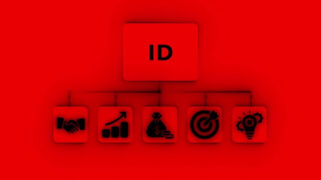 Business concept diagram with ID text and icons for handshake, growth chart, money bag, target, and lightbulb on red background