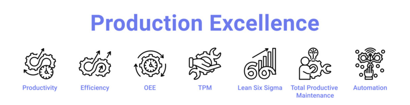 Production Excellence Icon Banner Line Art