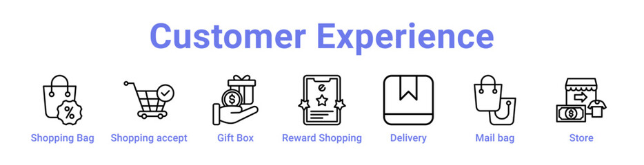 Customer Experience Icon Banner Line Art