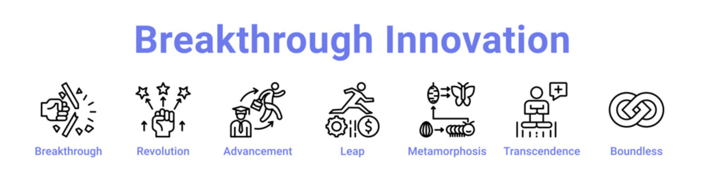 -Breakthrough Innovation Icon Banner Line Art
