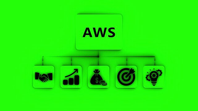 AWS Cloud Computing Business Strategy Icons with Partnership Growth Money Target Idea Amazon Web Services