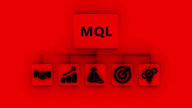 MQL Marketing Qualified Lead Business Concept Flowchart with Icons on Red Background image photo