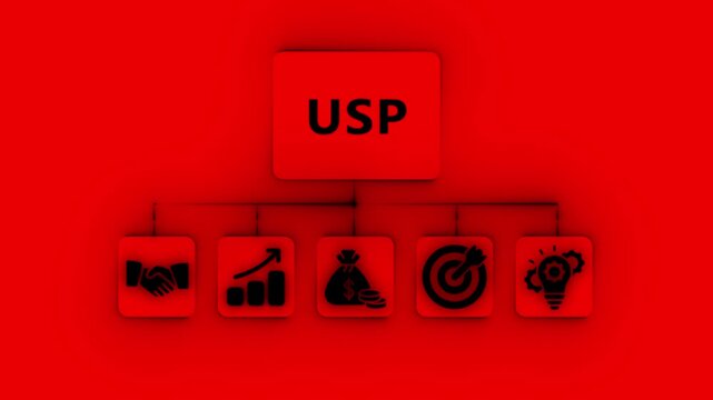 USP Unique Selling Proposition Business Concept Flowchart with Icons on Red Background image photo