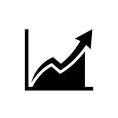 Graph showing increasing trend