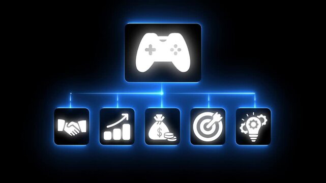 Gaming business strategy flowchart with controller icon at the top and icons for handshake growth money target and idea