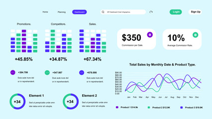 Sales and Performance Analytics Dashboard UI