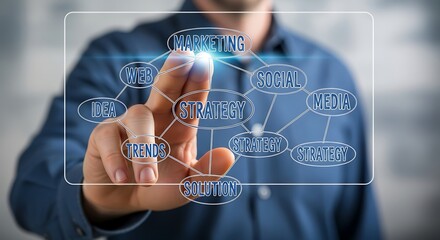 Man touching a digital screen displaying a marketing strategy mind map with various interconnected concepts and keywords