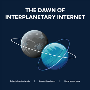 Interplanetary internet connecting planets with delay-tolerant networks