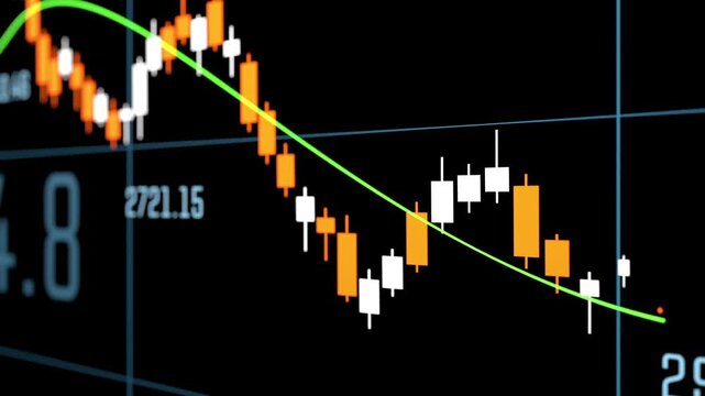 Stock market chart and moving average up and down, market data, investment. Trading, business, research, financial figures. 3D animation