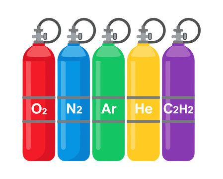 Gas cylinders storing oxygen nitrogen argon helium and acetylene