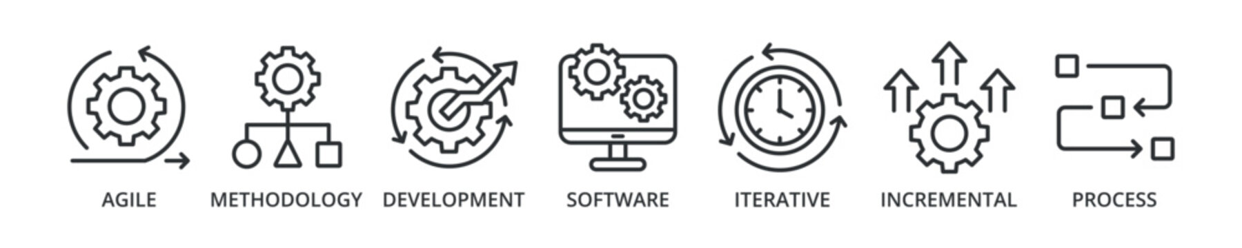 Scrum development banner icon with agile, methodology, development, software, iterative, incremental, process