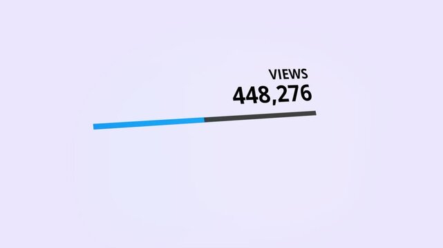 Counter views content to 1 million animation on white screen 4K Footage. Viral YouTube content, social media views counter 