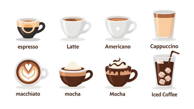 An illustrated guide showcasing eight popular types of coffee drinks including espresso, latte, cappuccino, mocha, and iced coffee.