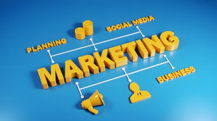Effective marketing strategy with social media and business planning