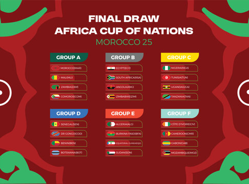 African Nations Morocco 2025 Final Draw Qualified teams Flags  Design, AFCON Morocco 2025 Tournament, Vector Eps 10