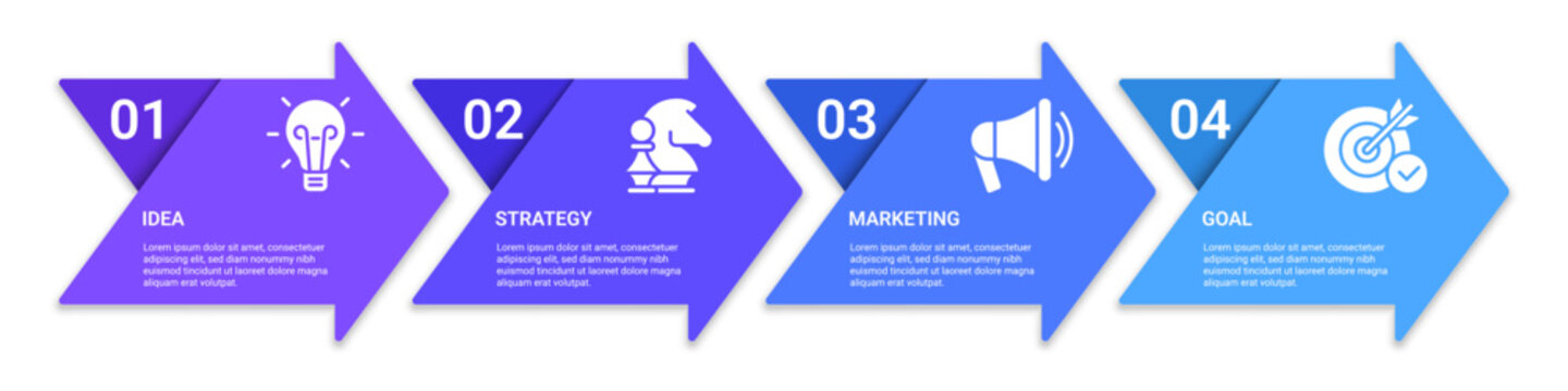 Vector illustration of 4 steps to business project success related to idea, strategy, marketing and goal. Modern infographic or presentation design template
