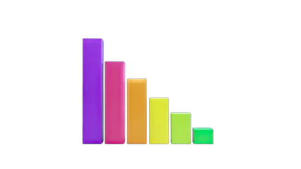 Colorful Bar Graph Showing Decline on White Background