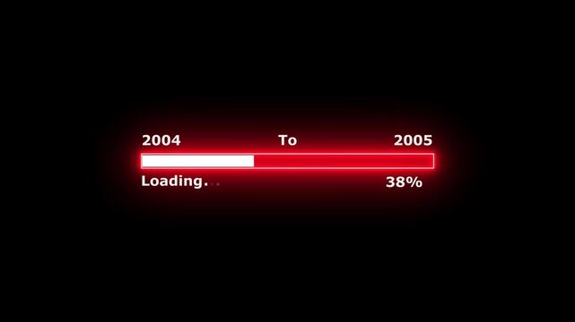 Loading 100 percent complete progress bar digital interface technology modern design white color animation. New year 2004 to 2005 loading bar animation. Neon bright rectangle frame black background.