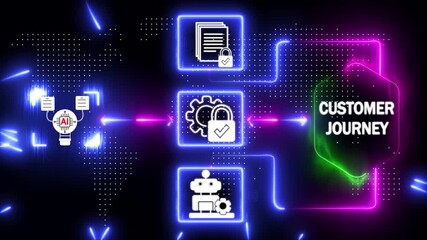 Inscription Customer journey business buyer, analysis bonding business on the virtual display. global network map global neon line particle motion graphics HD videos.
