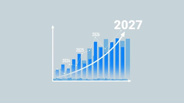 A business professional focuses on a growth graph highlighting years 2024 to 2027. The scene showcases financial planning and Motion graphics of stock market concept.