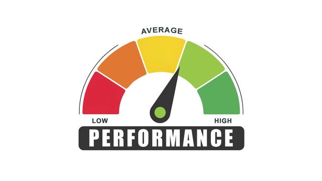 Performance Meter Animation: Measuring Low, Average, and High Levels 