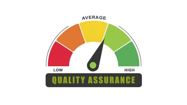 Quality Assurance Gauge: Low to High Level Indicator Animation
