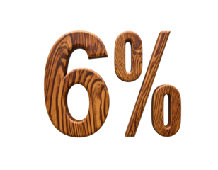 Realistic 6 Percent Symbol Rendered with Detailed Wood Grain Texture six percent percentage