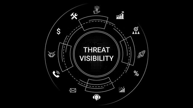 Threat visibility concept with and symbols on black background for cybersecurity and risk management presentations