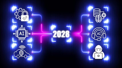 THE future of 2028 big data modern neon network privacy robot bank  business, digital, document finance abstract agreement ai, analysis global network for  2028 years  motion graphics video.