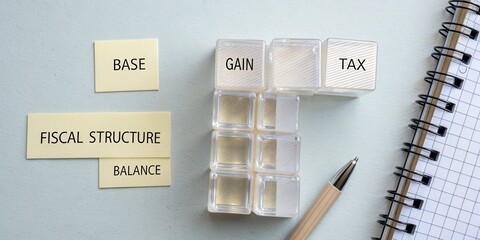 Conceptual arrangement of fiscal structure elements focusing on base gain and tax balance in financial analysis setting