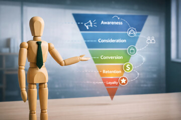 Wooden mannequin with tie presenting colorful marketing funnel diagram showing awareness, consideration, conversion, retention, and loyalty stages in office setting