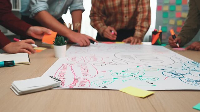A dynamic team brainstorming session takes place in a modern office, with diverse individuals engaged around a large whiteboard covered in colorful notes and sketches. SACTR