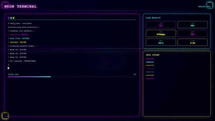  Futuristic Digital Scanner Interface with AI System Dashboard and Real-Time Data Analysis. - Powered by Adobe