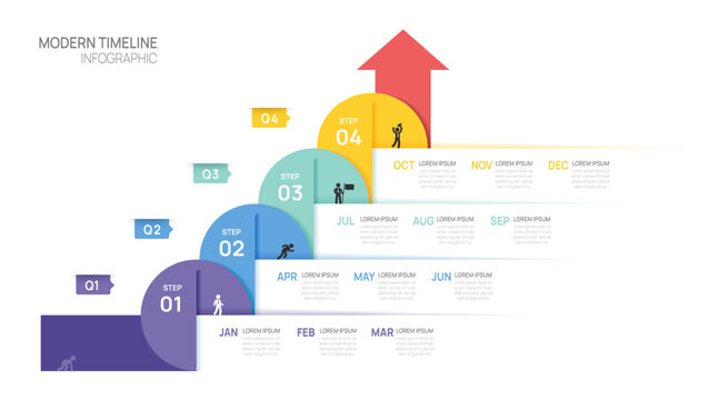 Business step timeline infographic arrow template. Modern milestone element timeline diagram calendar and 4 quarter topics, vector infographics.