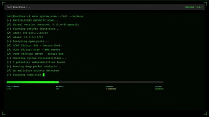Futuristic Digital Scanner Interface with AI System Dashboard and Real-Time Data Analysis. - Powered by Adobe