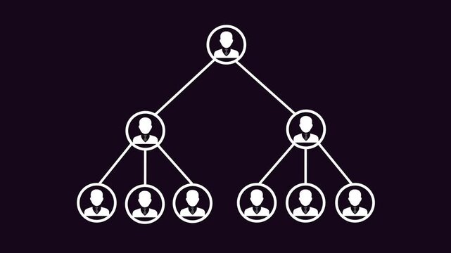 Flat animated organizational hierarchy diagram with connected people icons, corporate network structure showing team relationships on clean teal background