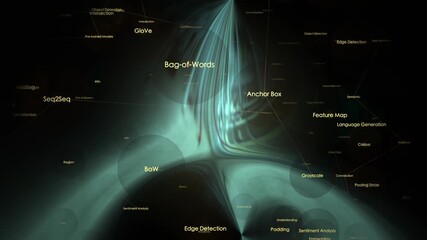 Futuristic AI Deep Learning Glossary Text Overlay on Computer Vision Tech Background Data Science Interface Machine Learning Terms and Digital Innovation Concept - Powered by Adobe