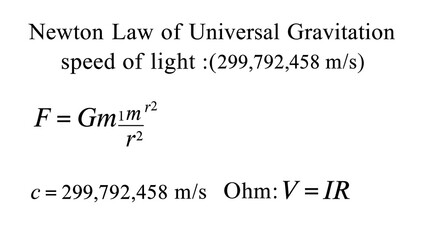 Diagram of science and medical formulas