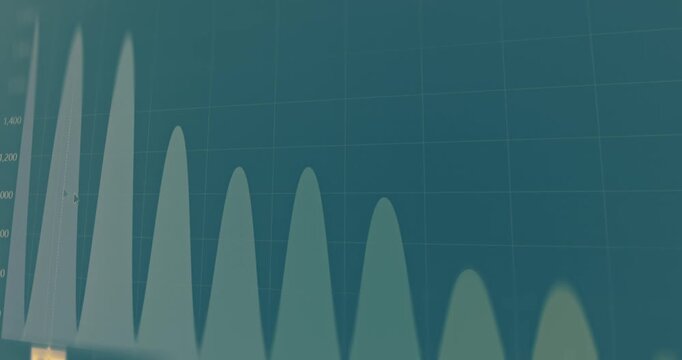 Graph with fluctuating peaks and valleys