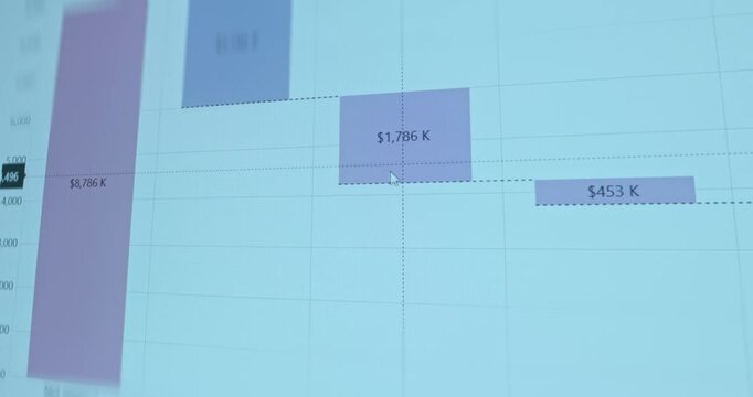 Waterfall chart with financial data
