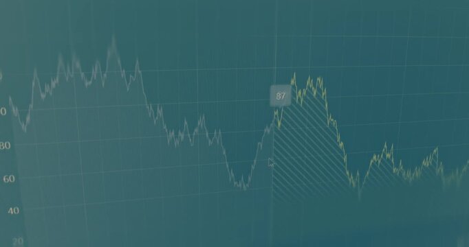 Fluctuating line graph indicates a negative trend