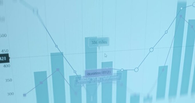 Financial chart with economic data