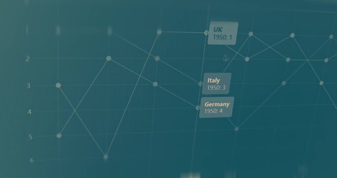 Line graph with a grid background with data points