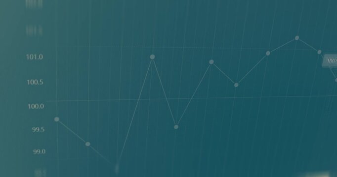 Line graph with data points and a vertical dashed line