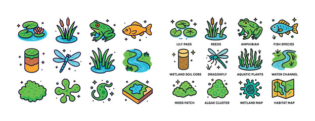 Wetland ecosystem icons: frogs, fish, plants, and stream element